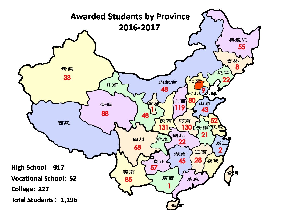 Awarded students by province